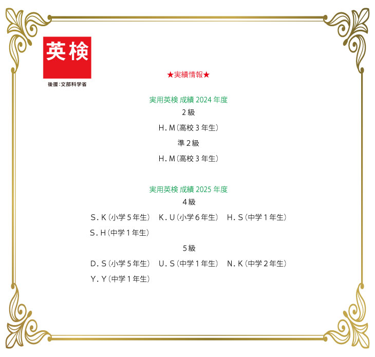 足立区マハロ空手英語道場 実用英検合格者