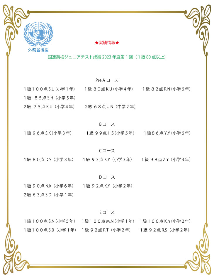 足立区マハロ空手英語道場