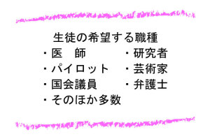 東京都足立区子どもの英語英検英会話空手道聖龍会マハロスクールの生徒の目標は・医師・研究者・パイロット・芸術家・国会議員・弁護士などなどです。